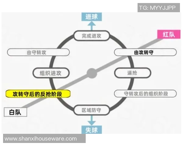上海足球队快攻战术解析与实战应用探讨